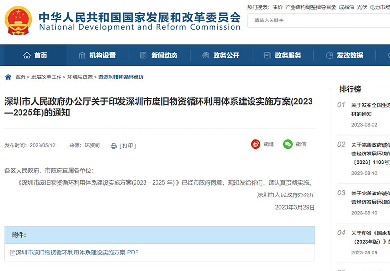 深圳市废旧物资循环利用体系建设实施方案 （2023—2025 年）